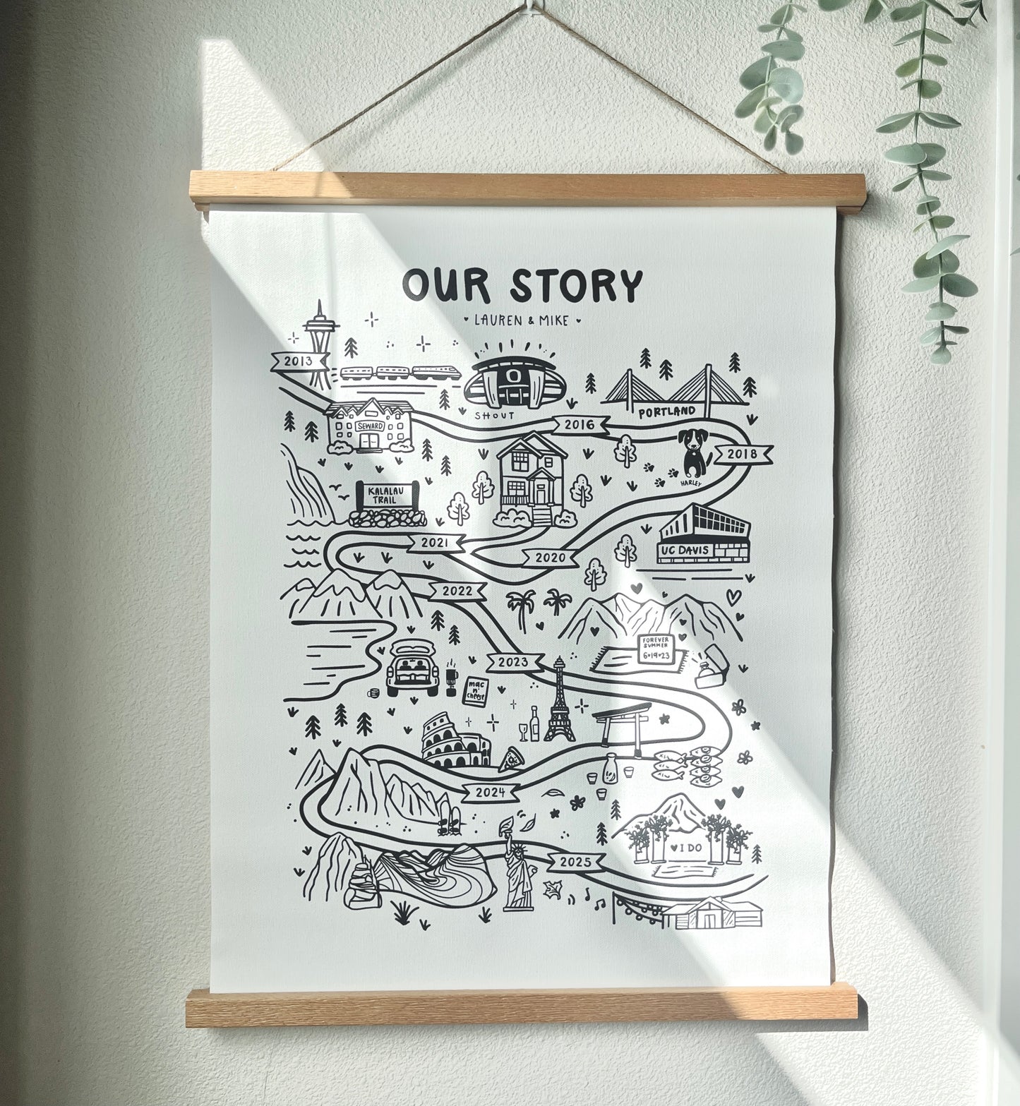 Our Story Illustration